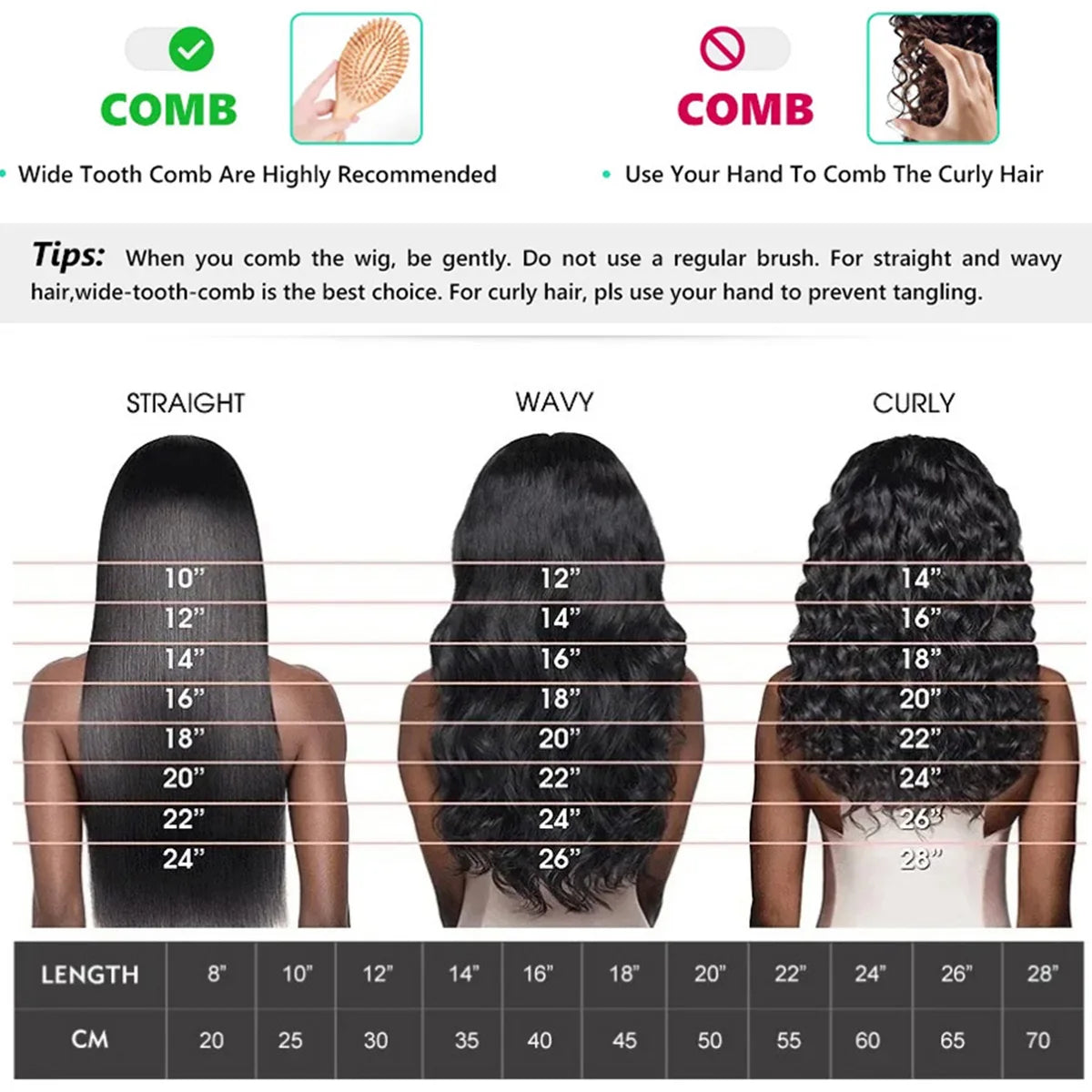 Straight Bob Wig - Glueless 4x4 Lace